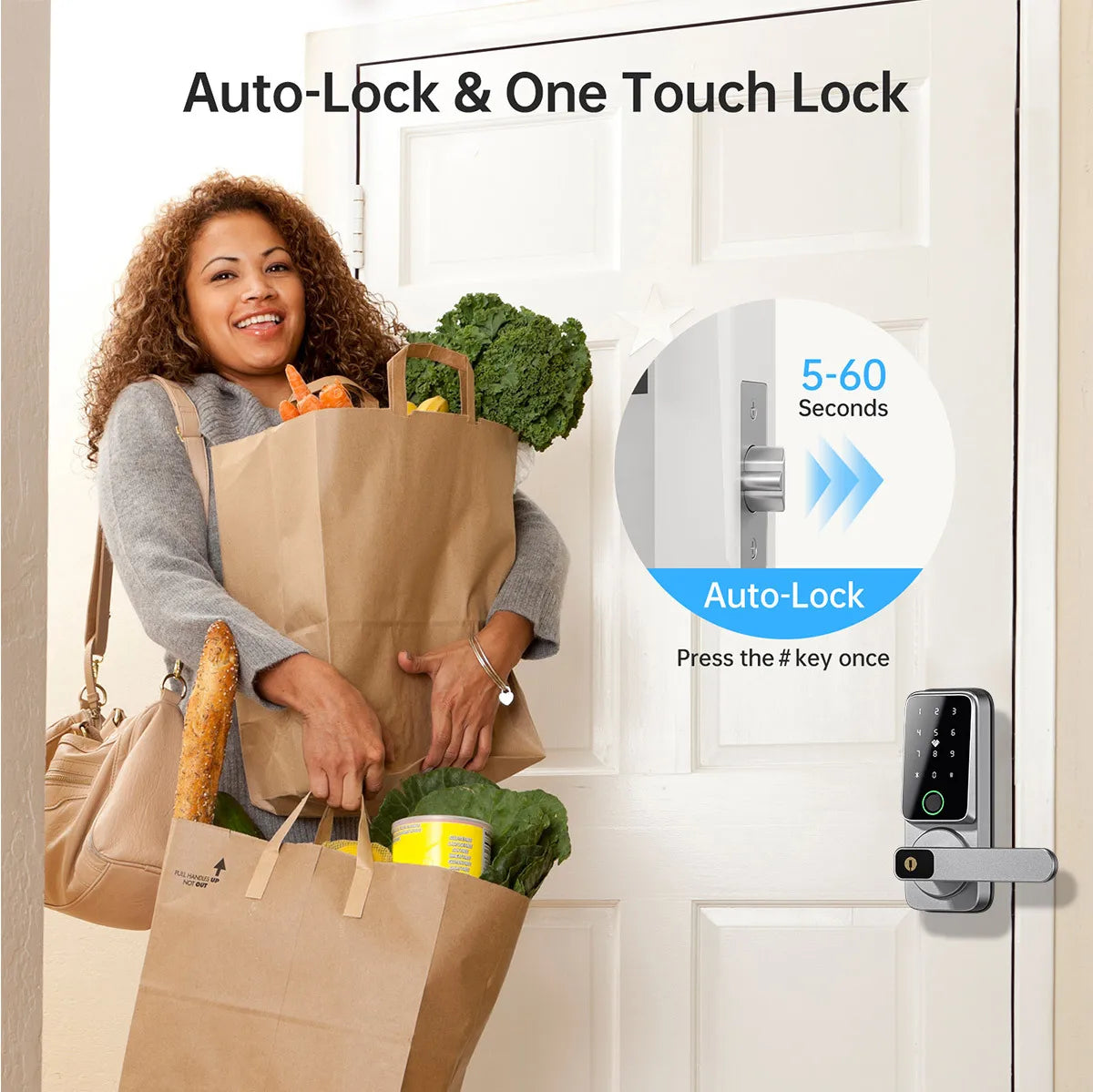 Tuya App Smart Lock With Handle Zinc Alloy Material Unlock Way Fingerprint Passcode IC Card Key for Home Hotel Office School