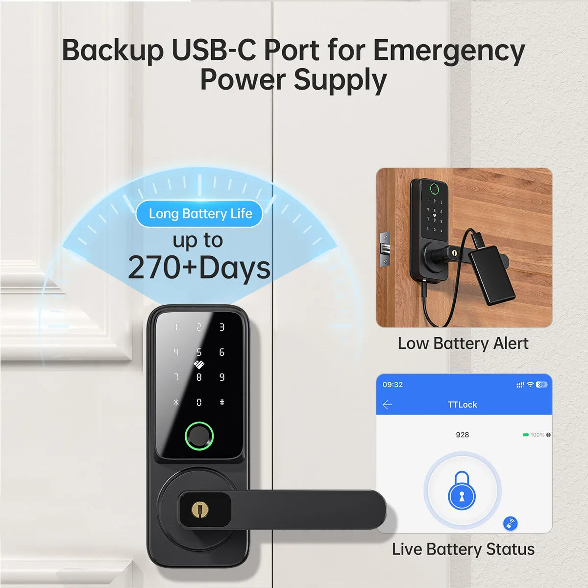Tuya App Smart Lock With Handle Zinc Alloy Material Unlock Way Fingerprint Passcode IC Card Key for Home Hotel Office School