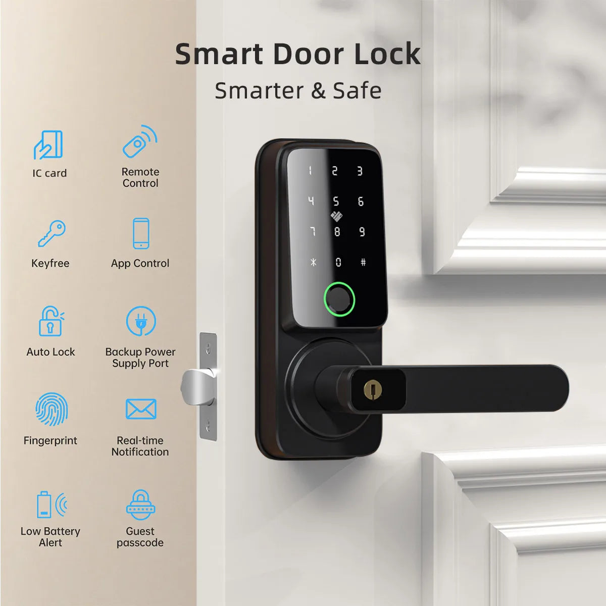 Tuya App Smart Lock With Handle Zinc Alloy Material Unlock Way Fingerprint Passcode IC Card Key for Home Hotel Office School
