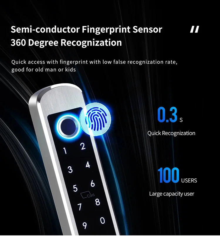 Waterproof Smart Handle Lock Stainless Steel Unlock Way TT Lock Fingerprint Passcode IC Card Key for Home Hotel Office School