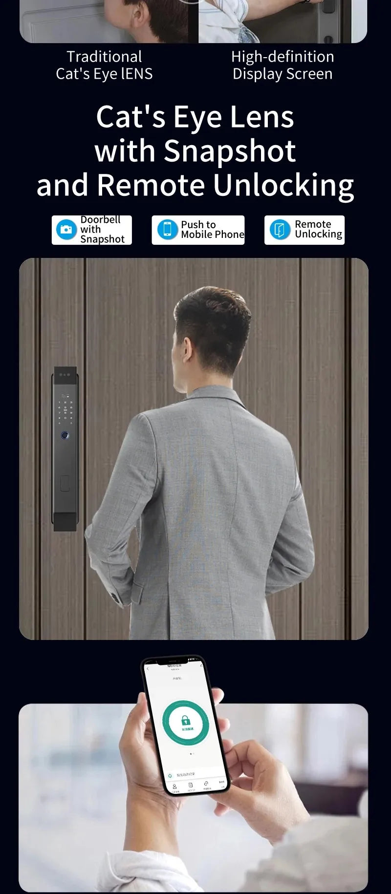 Automatic Security Electronic Smart Locks with Camera Wifi Tuya Face Recognition Lock Wholesale From TDM Factory Manufacturer